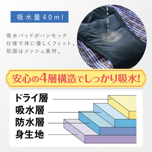 綿100%安心メンズトランクス 2柄組.|s4